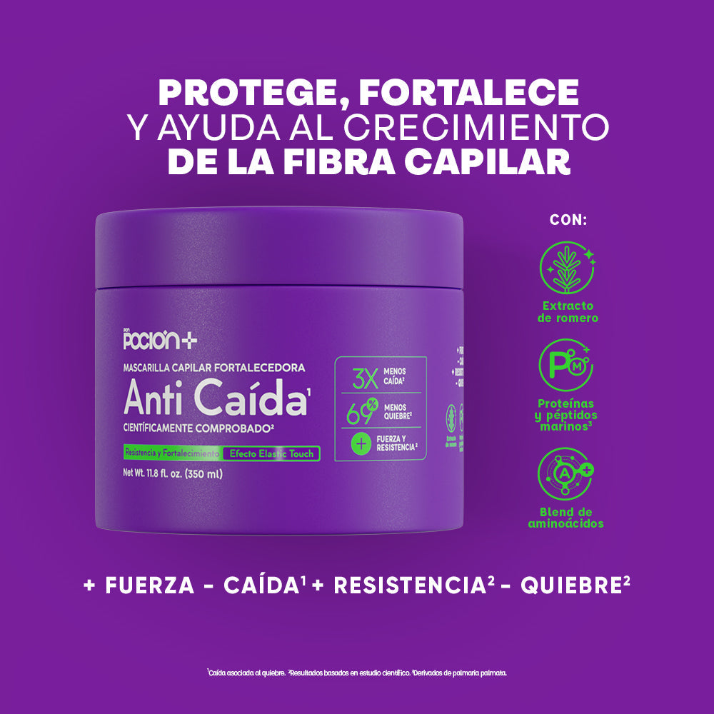 Mascarilla Fortalecedora La Pocion - Strengthening Hair Mask for Damaged & Fragile Hair 350 ml