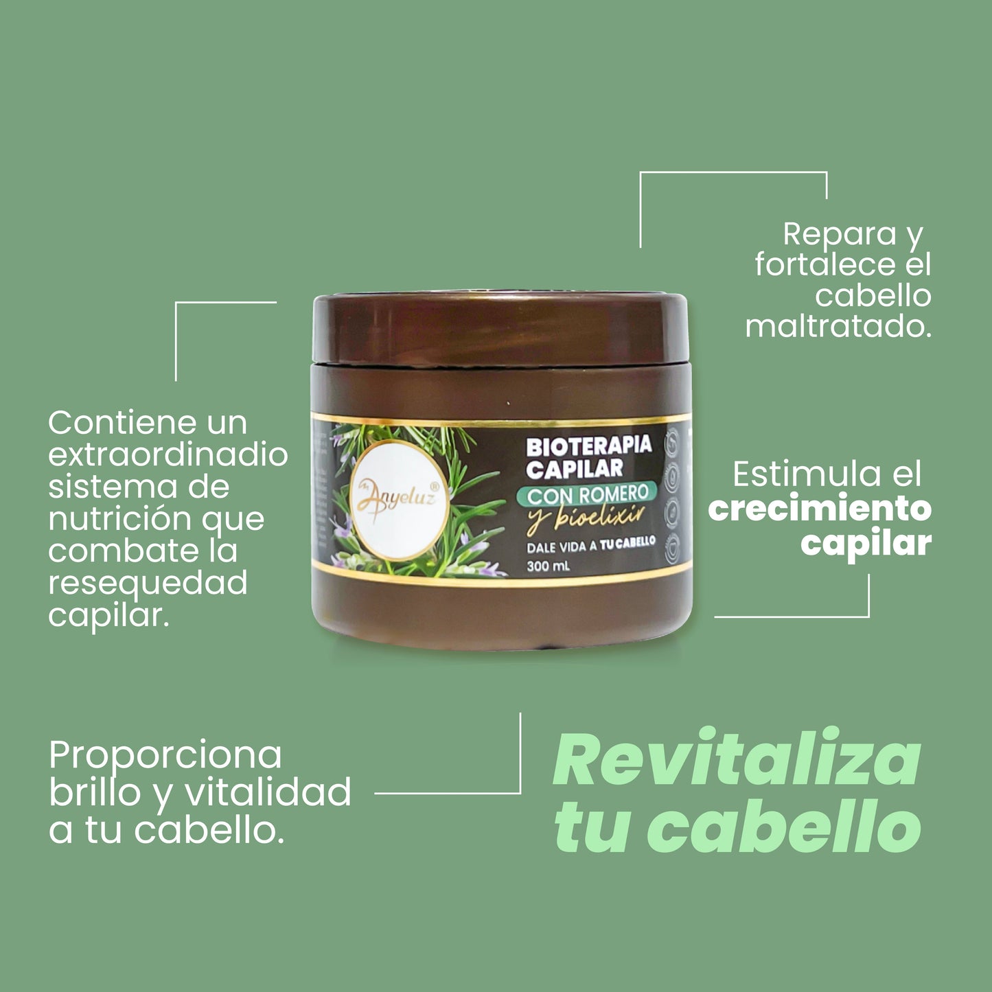Kit Potenciador Anyeluz
