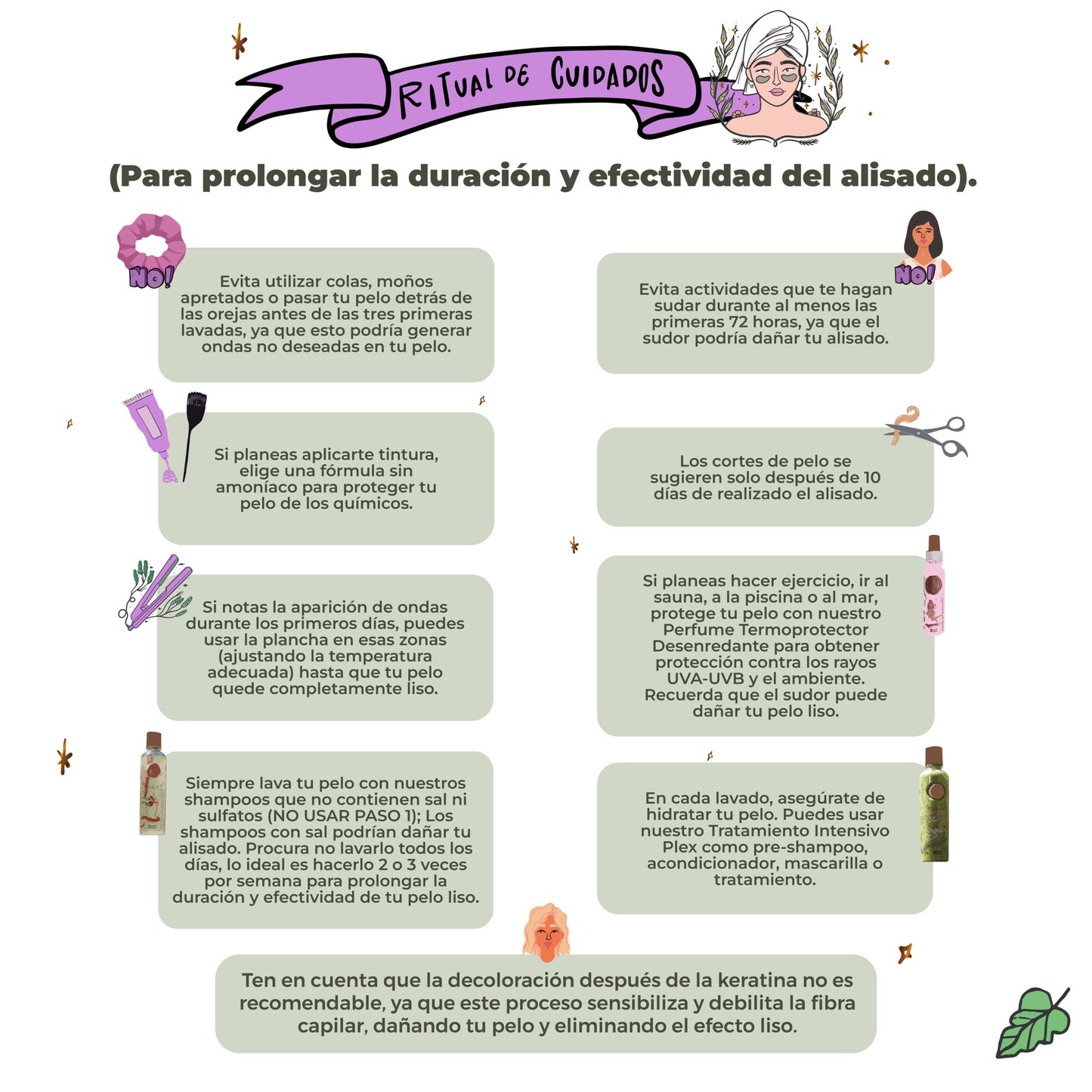 Keratina para dos personas (Mediana) 250 ml Ritual Botánico