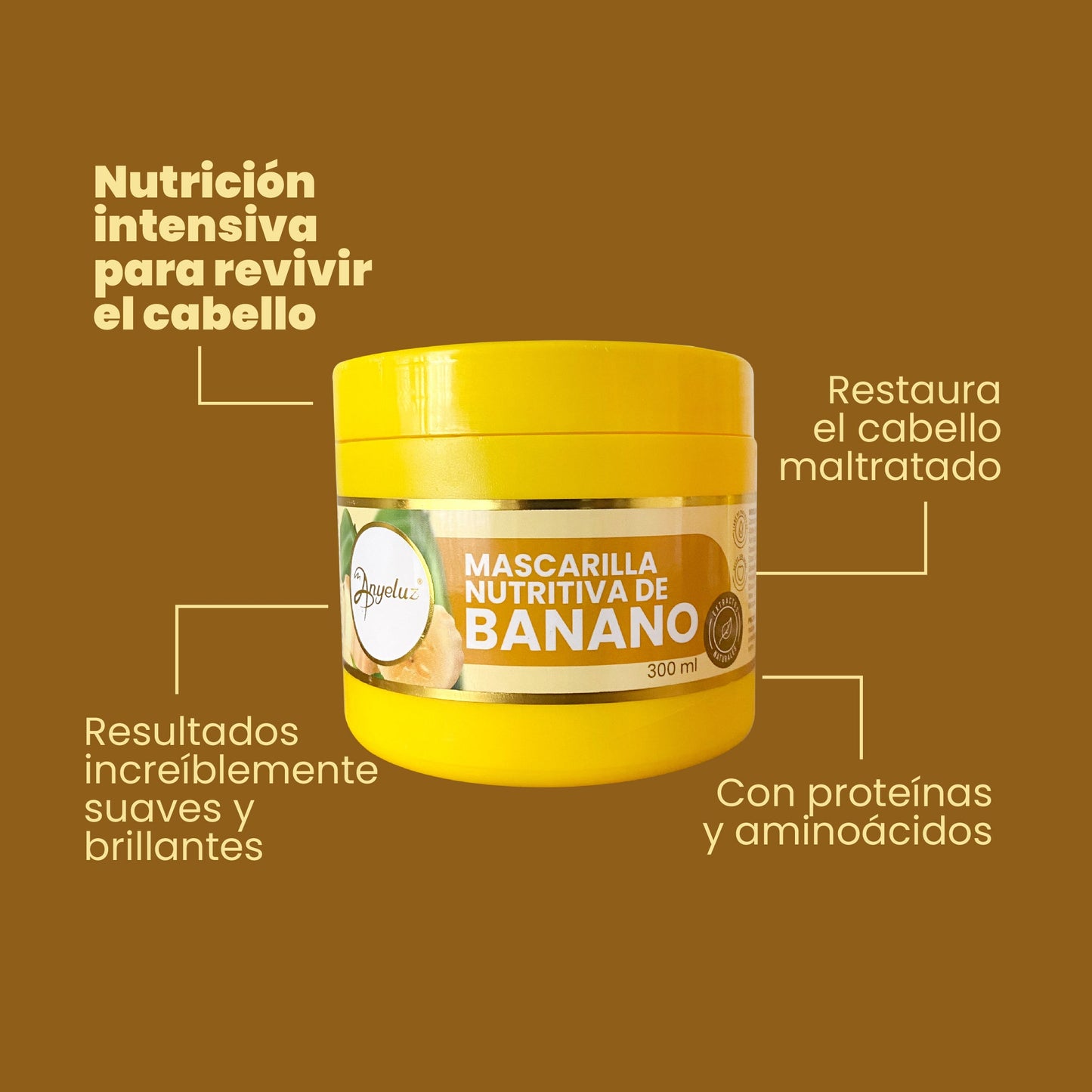 Kit Banano Anyeluz