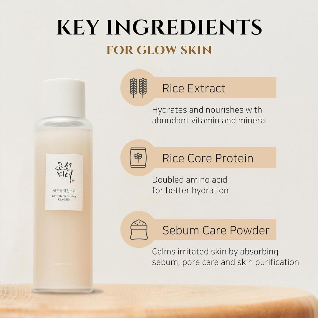 Glow Replenishing Rice Milk Beauty of Joseon 150 ml Leche de Arroz Iluminadora