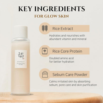 Glow Replenishing Rice Milk Beauty of Joseon 150 ml Leche de Arroz Iluminadora