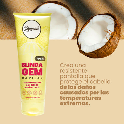 Termoprotector Blindagem 250 ml Anyeluz