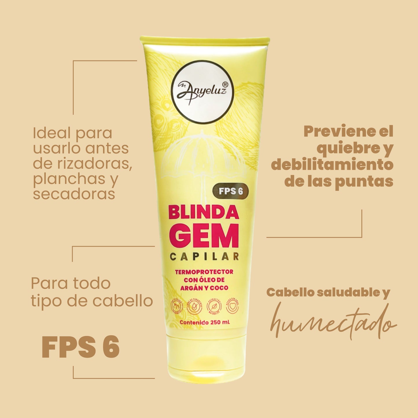 Termoprotector Blindagem 250 ml Anyeluz