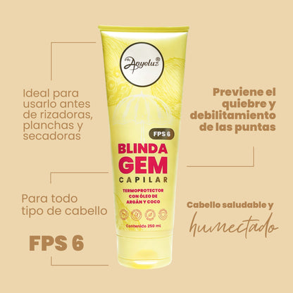 Termoprotector Blindagem 250 ml Anyeluz