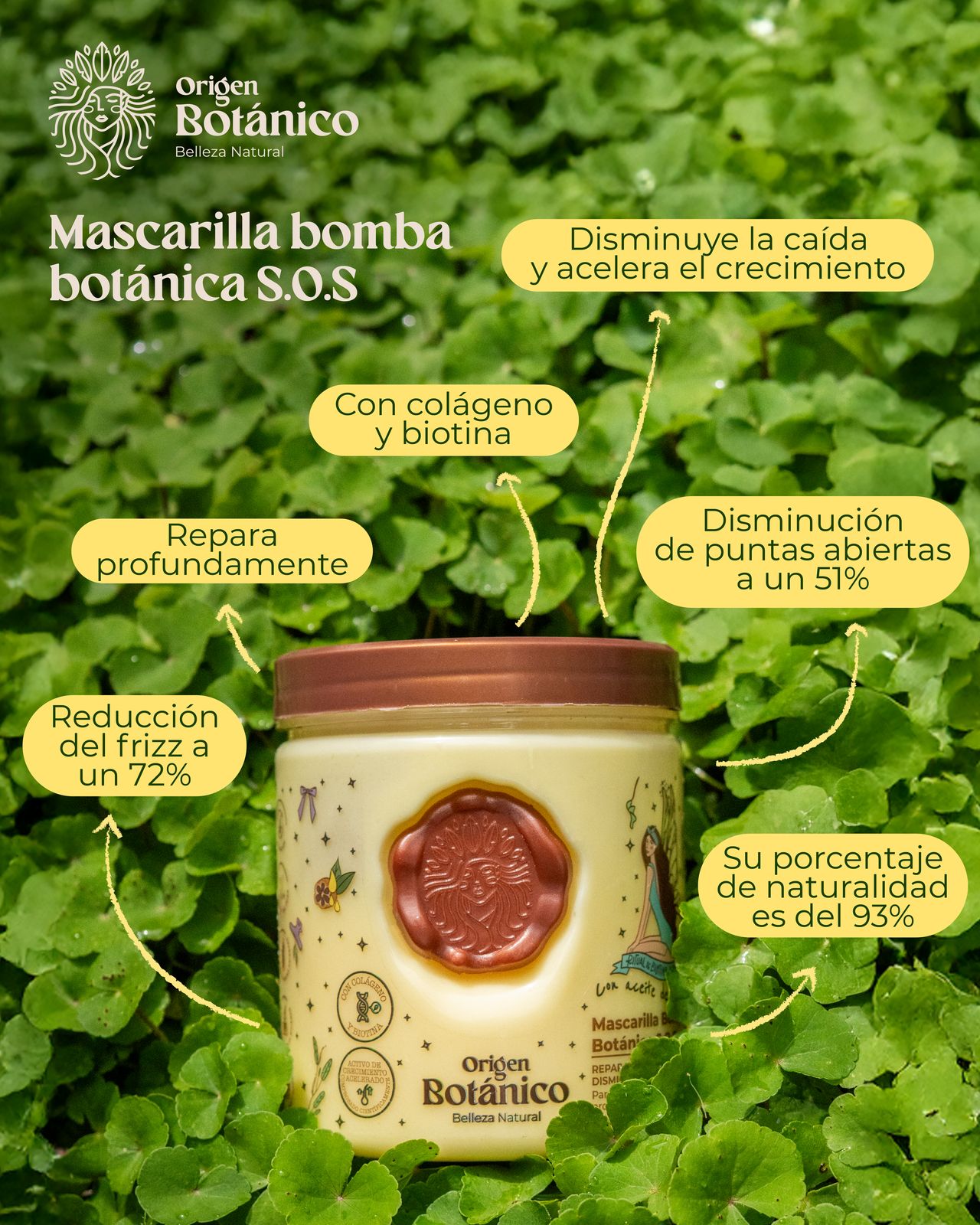 Mascarilla Bomba Botánica S.O.S Ritual Botánico – Reparación Intensiva con Ingredientes Naturales- Repair Hair Mask with natura lingredients 400 ml