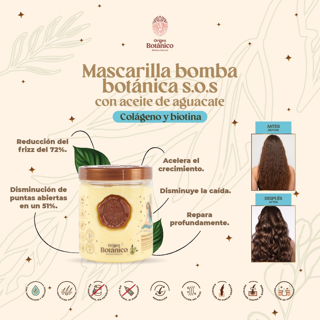 Mascarilla Bomba Botánica S.O.S Ritual Botánico – Reparación Intensiva con Ingredientes Naturales- Repair Hair Mask with natura lingredients 400 ml