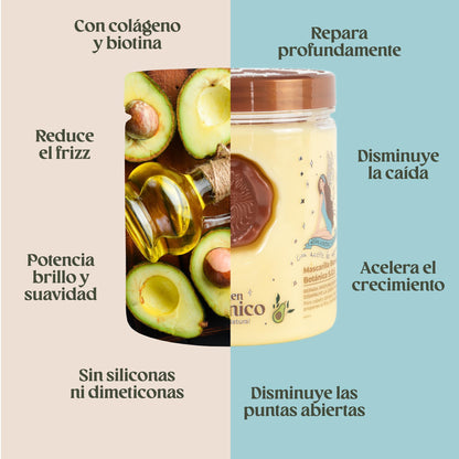 Mascarilla Bomba Botánica S.O.S Ritual Botánico – Reparación Intensiva con Ingredientes Naturales- Repair Hair Mask with natura lingredients 400 ml