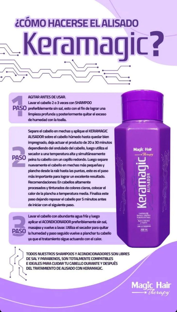 Keratina Keramagic Alisador 200 ml